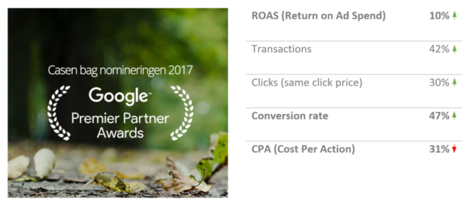 Personalize-email-marketingWhitepaper