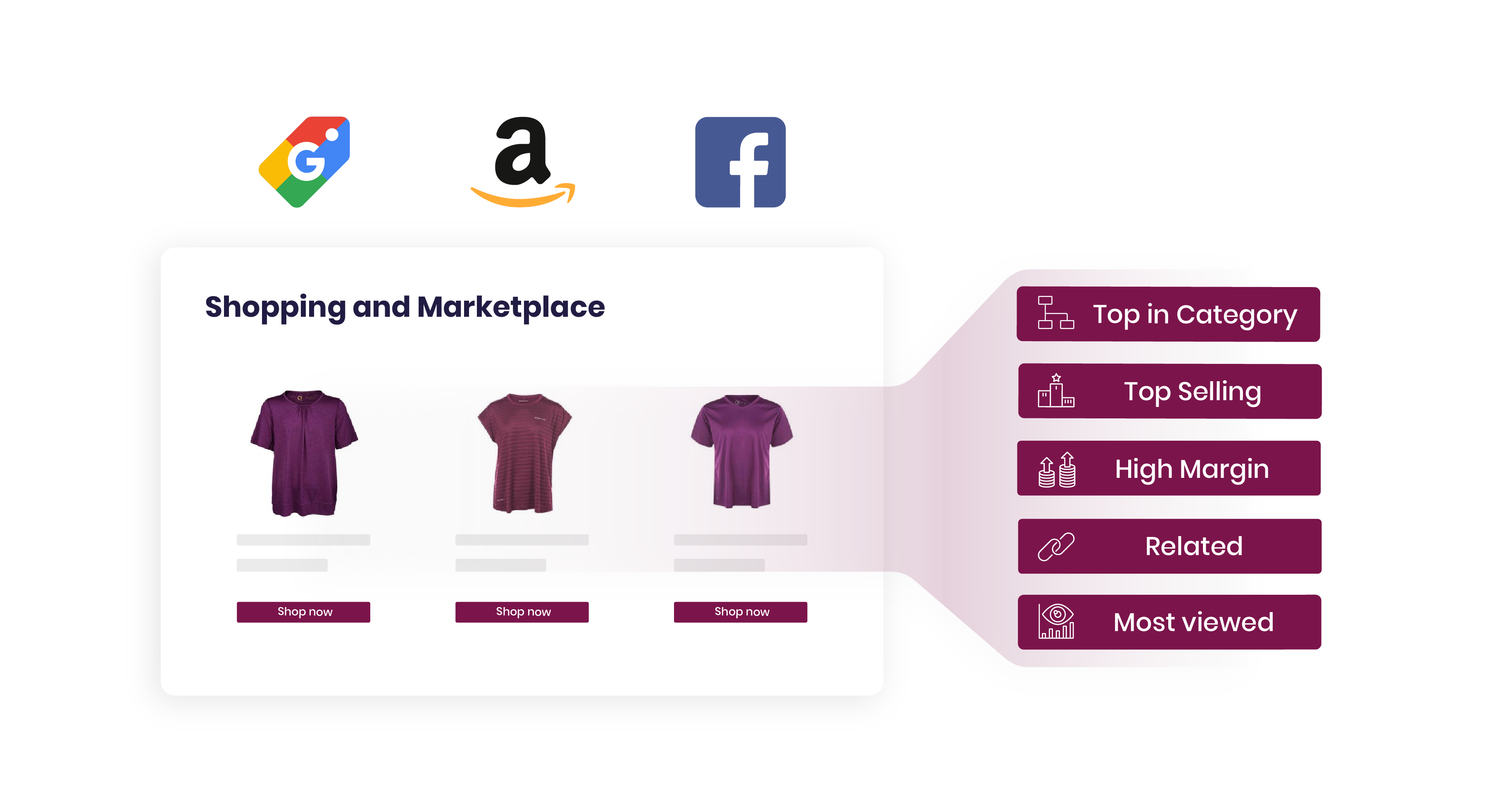 Advertising Personalization Raptor