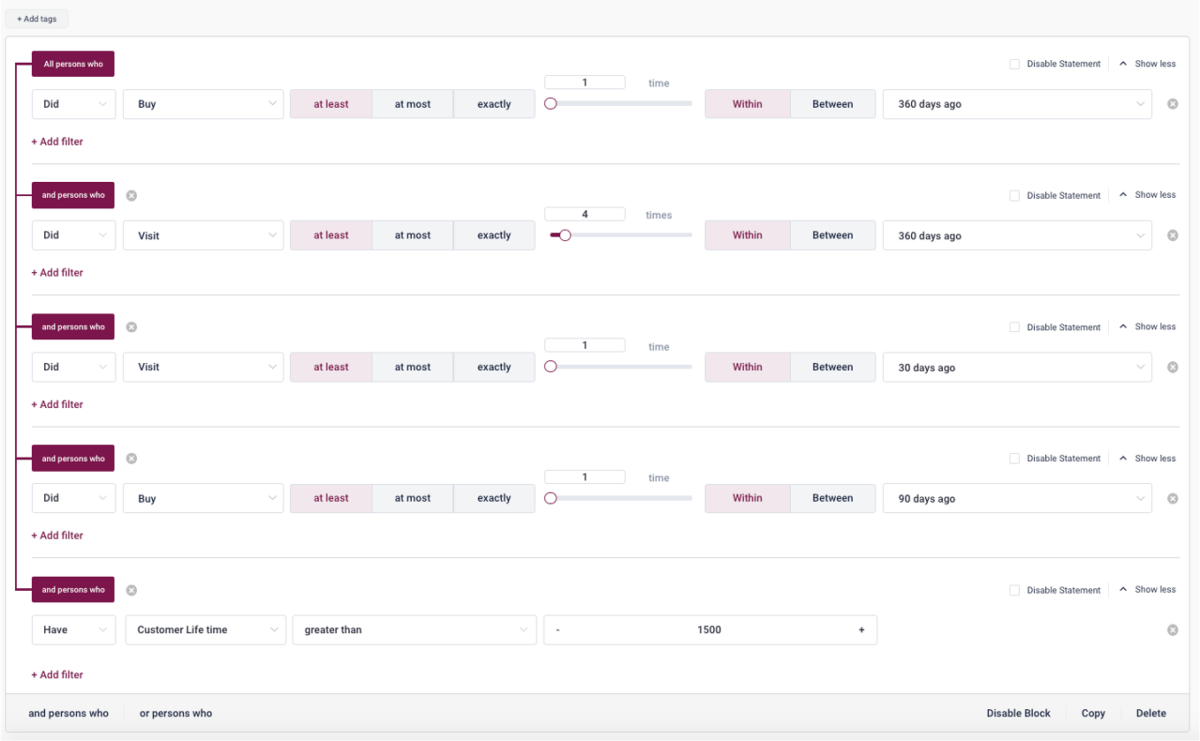 Skoringen-cdp-audience Customer Data Platform Audience
