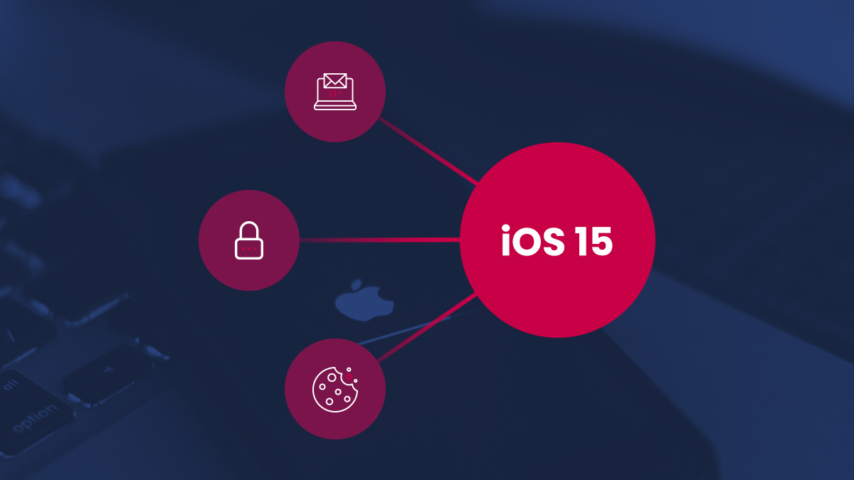 IOS15-what-it-means